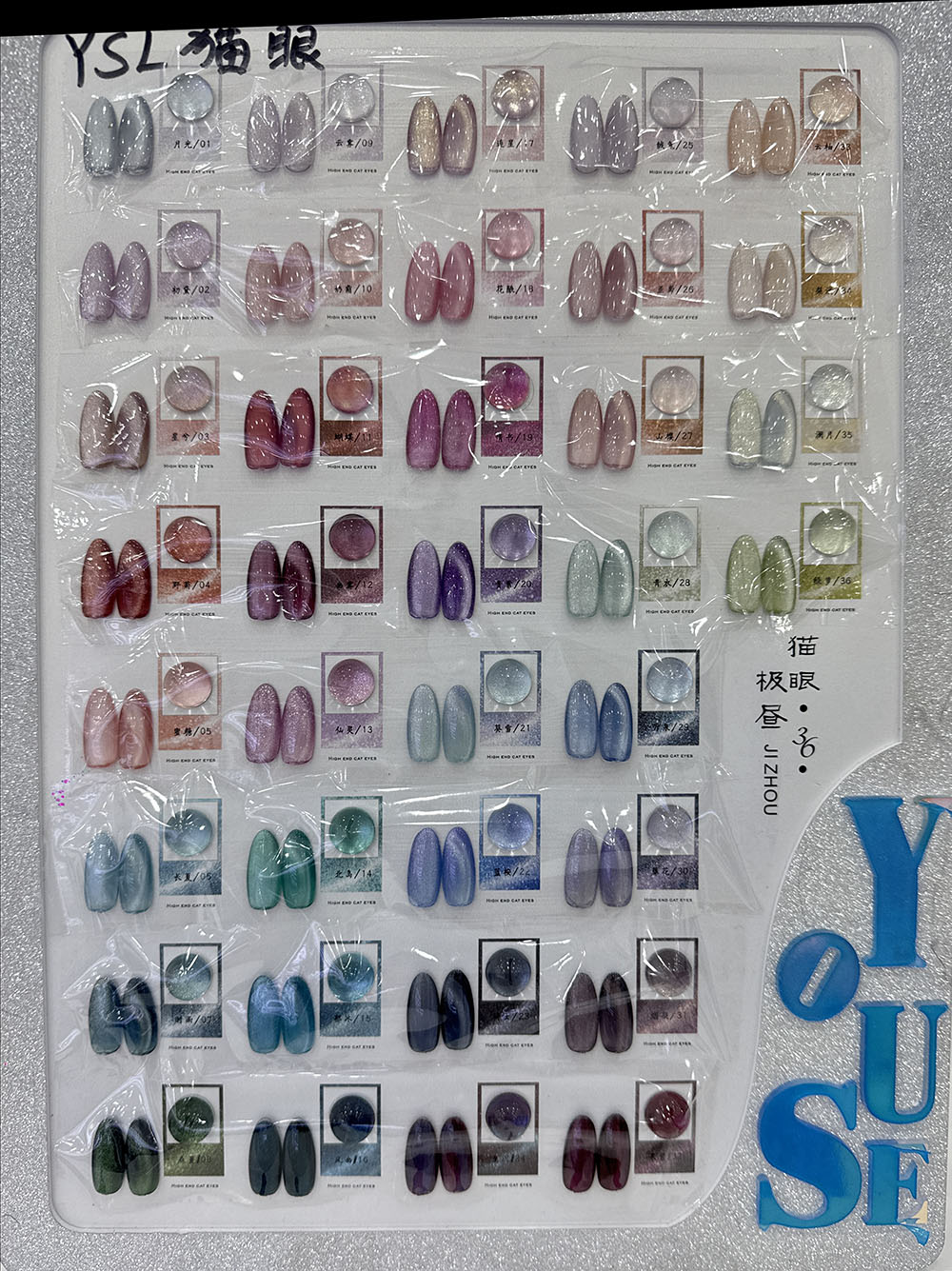 nail